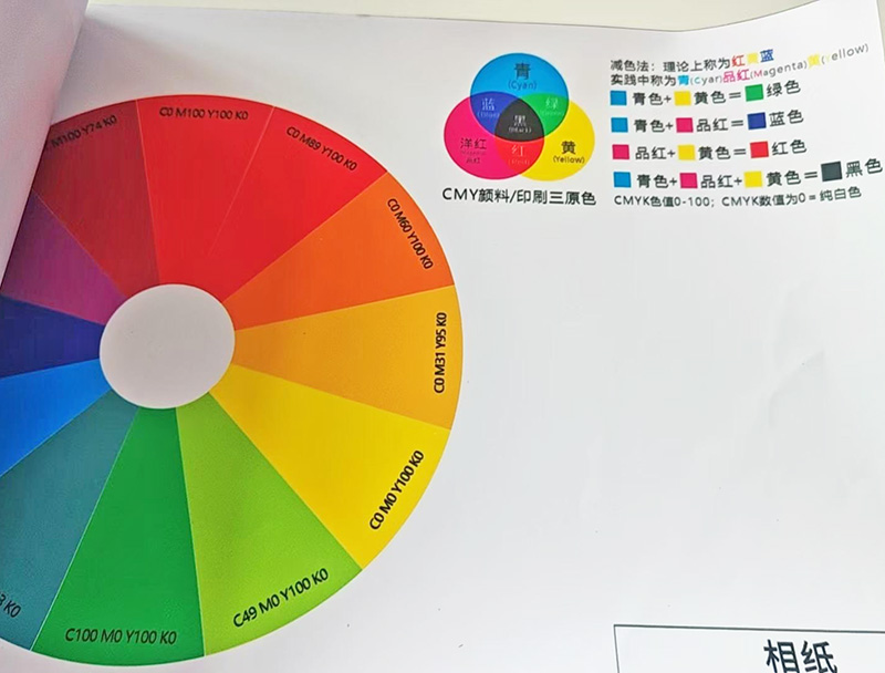 肇庆写真